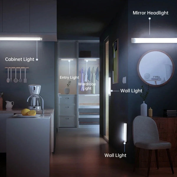 Premium Smart Motion Sensor Night Light